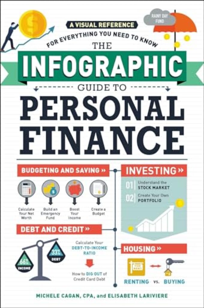 1710219659 51v5VbrJtlL The Infographic Guide to Personal Finance: A Visual Reference for Everything You Need to Know (Infographic Guide Series) Edu Expertise Hub Personal Finance