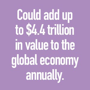 Could add up to $4.4 trillion in value to the global economy annually.