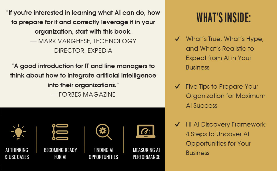 what ai can do introduction to it and integrate for maximum success