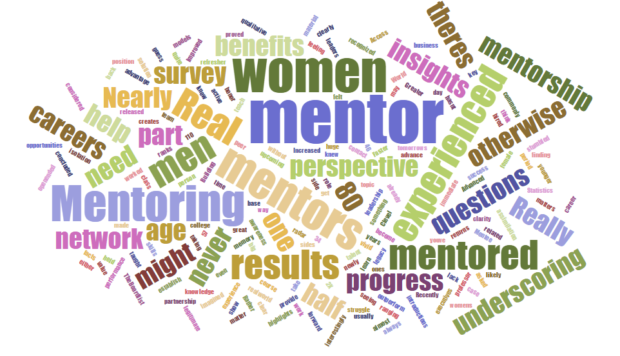 mentoring women in business