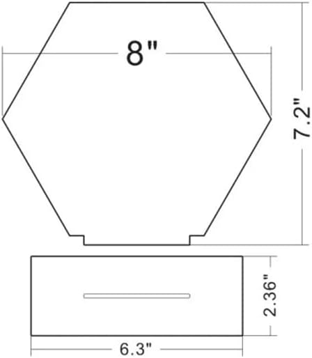 31PBHqA0nNL. AC Set of 2 Acrylic Hexagon Blank Table Stand,DIY Geometric Blank Stand Sign for Social Media Business,Store,Party Deco (8'', Clear) Edu Expertise Hub Social Media for Business