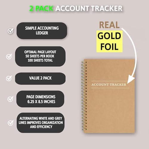 416zrRsFNLL. AC 2 Pack Accounting Ledger Books for Home Budget Tracking, Business Bookkeeping - Home Expense Tracking Notebook - Expense Ledger for Small Business Bookkeeping - Bookkeeping Book (100 Pages 2 Pack) Edu Expertise Hub Accounting