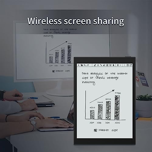 41tvMi1691L. AC Android E-Ink ePaper Tablet,Paperwhite e Reader Note Taking,Real-time Cloud Syn ebook Reader,Support Wireless Screen Sharing, Drawing Paper White for Writing Graphics Notepad (10.1“) Edu Expertise Hub Tablets & E-Readers