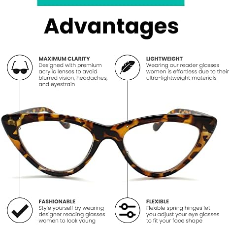 51WGoRjRbZL. AC Tortoise Cat Eye Reading Glasses for Women to Look Stylish, Fashionable with High Vision - Comfortable Spring Hinges for All Face Shapes Womens Reading Glasses - Sturdy Readers - Reading Glasses 1.75 Edu Expertise Hub Tablets & E-Readers