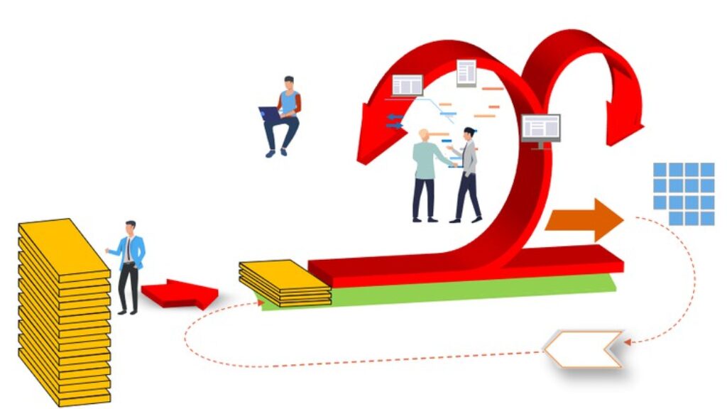 5724176 74b0 2 Master Scrum Basics | Udemy Coupons [year] Edu Expertise Hub udemy coupons