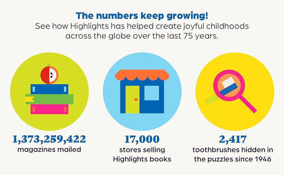 See how Highlights has helped create joyful childhoods across the globe over the last 75 years