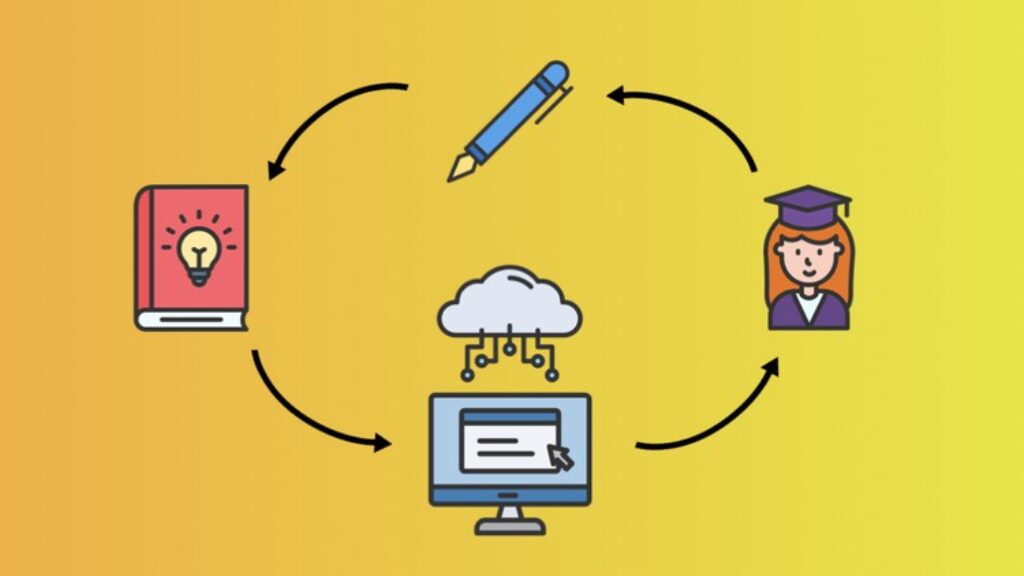 5842680 19fd 4 Google NotebookLM: Complete Beginners Guide | Udemy Coupons [year] Edu Expertise Hub udemy coupons