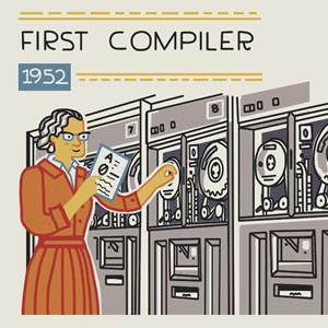 image of a woman using a compiler beside text: FIRST COMPILER, 1952