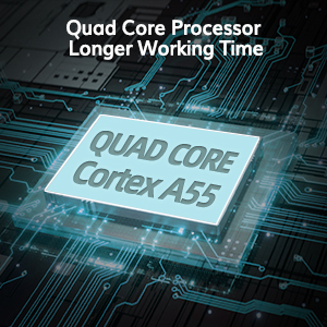 Quad Core Processor 