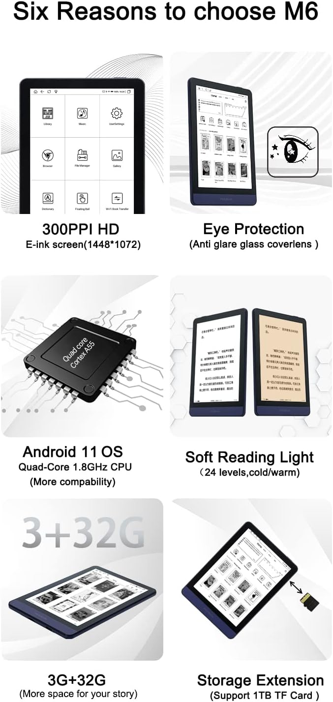 61j959p19iL. AC SL1500 M6 e-Book Reader, 2023 New 6" 300PPI HD E-Ink Screen Ereader, Cold/Warm Light, Android 11, Support Google Play Store,OTG/Type C,3GB+32GB Edu Expertise Hub Tablets & E-Readers