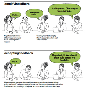 illustration showing workplace situations that amplify other voices and show how to accept feedback