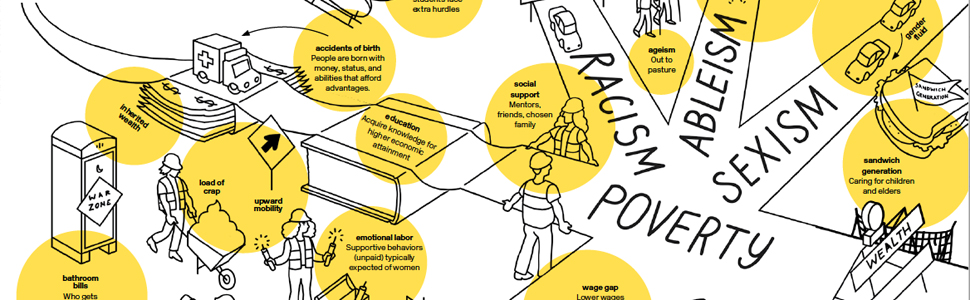 illustration of social intersectionality depicted as a construction zone