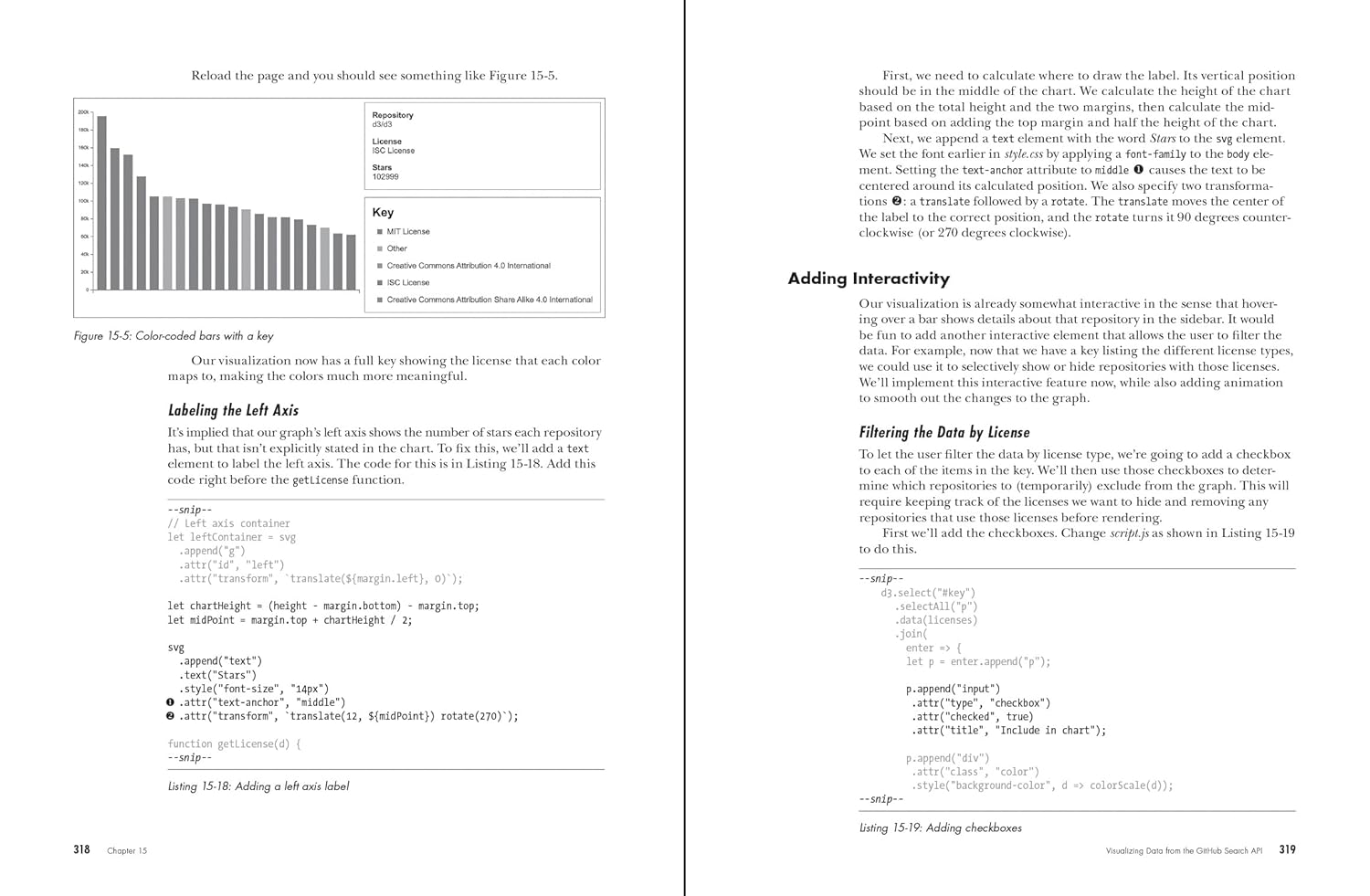 JavaScript Crash Course: A Hands-On, Project-Based Introduction to Programming Edu Expertise Hub Programming