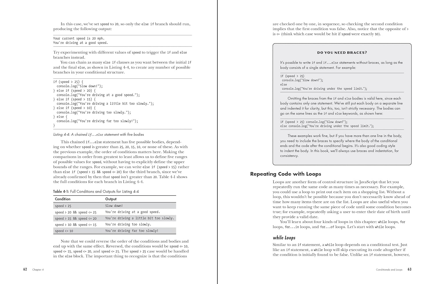 81mqIrV5p2L. SL1500 JavaScript Crash Course: A Hands-On, Project-Based Introduction to Programming Edu Expertise Hub Programming