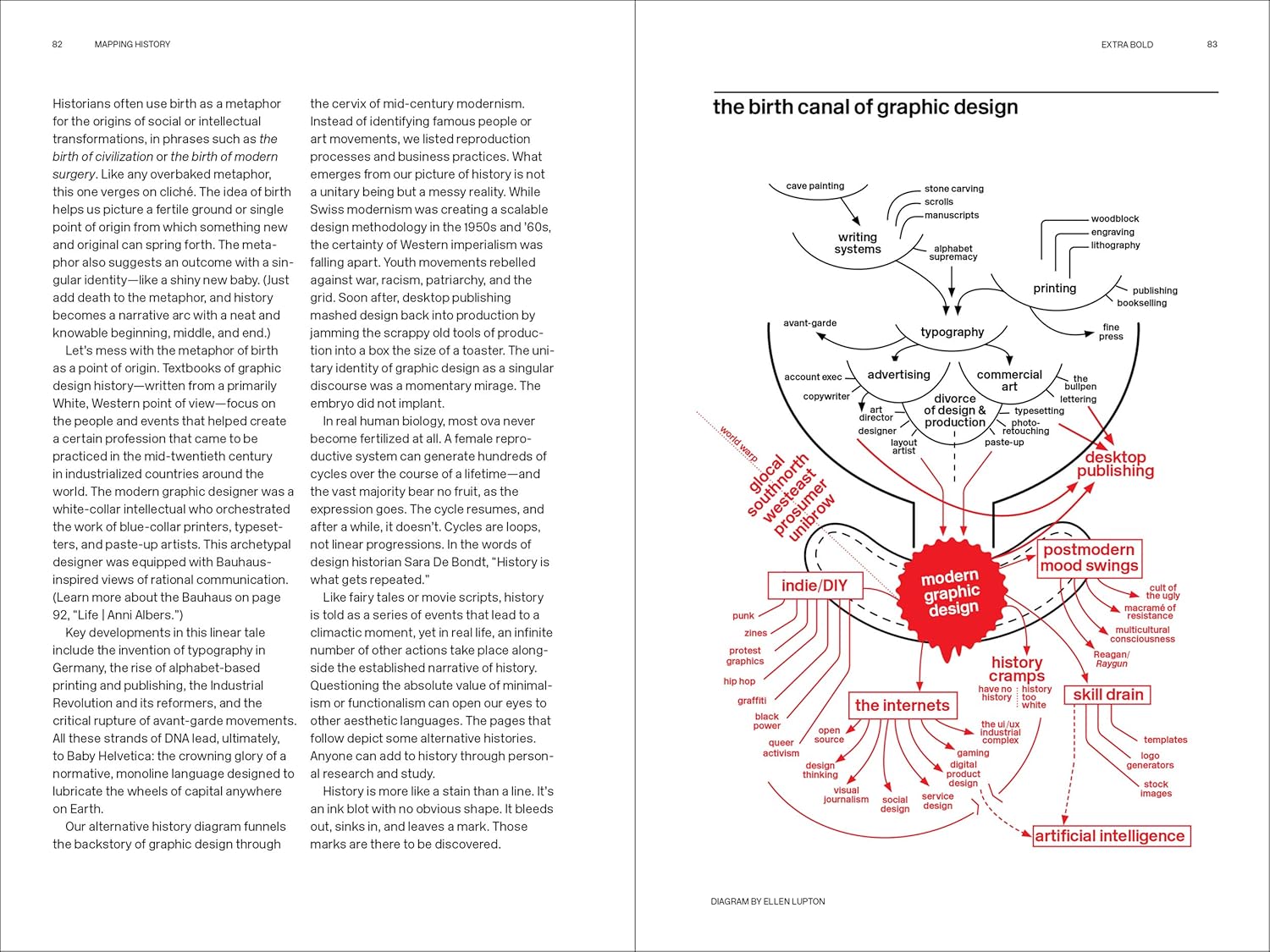 91Wi51TZ+lL. SL1500 Extra Bold: A Feminist, Inclusive, Anti-racist, Nonbinary Field Guide for Graphic Designers Edu Expertise Hub Graphics & Design