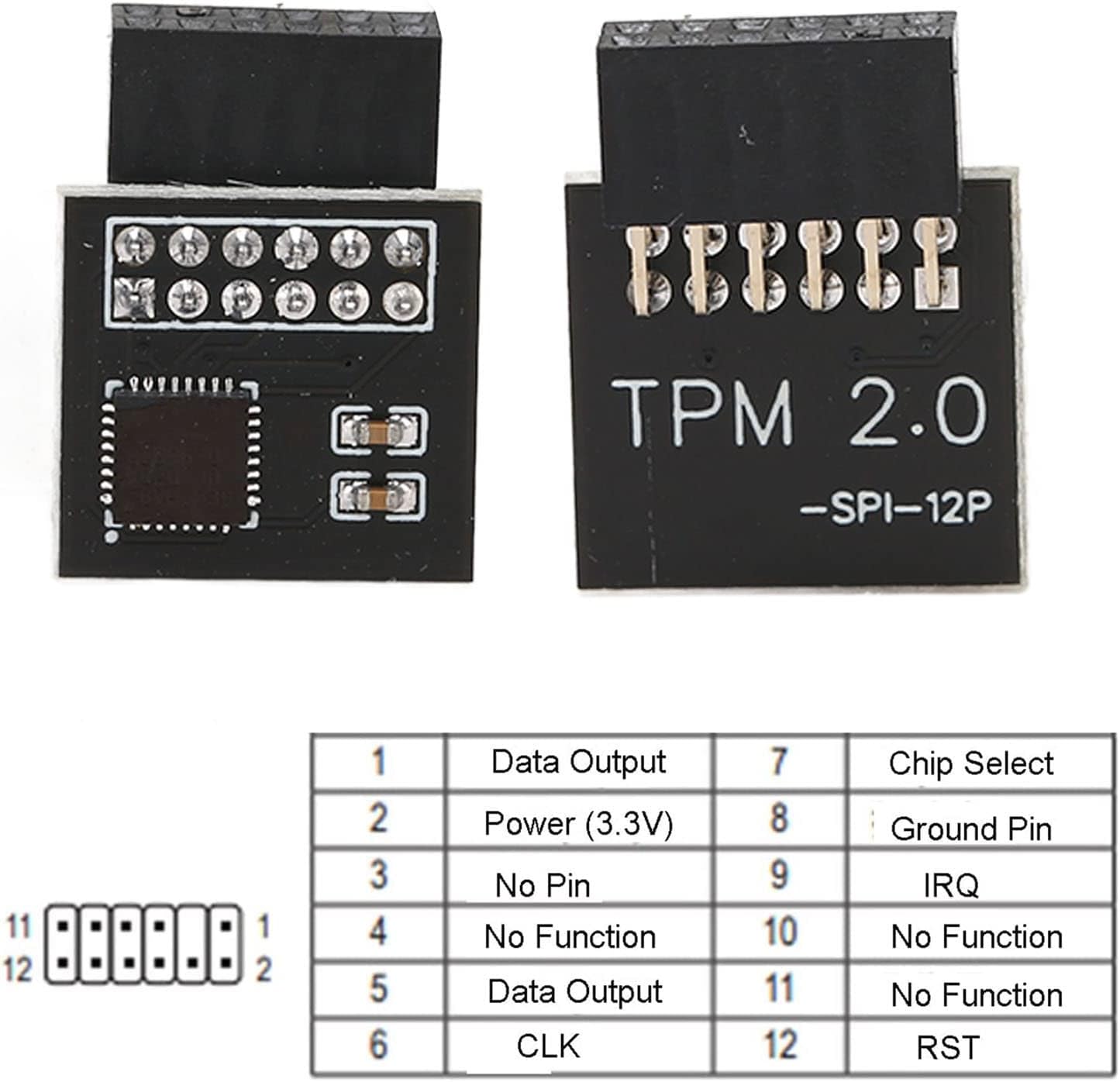 614tIVzqqnL. AC SL1500 Goshyda TPM2.0 Encryption Security Module for GIGABYTE Mainboard, SPI 12Pin, Win 11 2.0, Independent Encryption Processor Edu Expertise Hub Security & Encryption