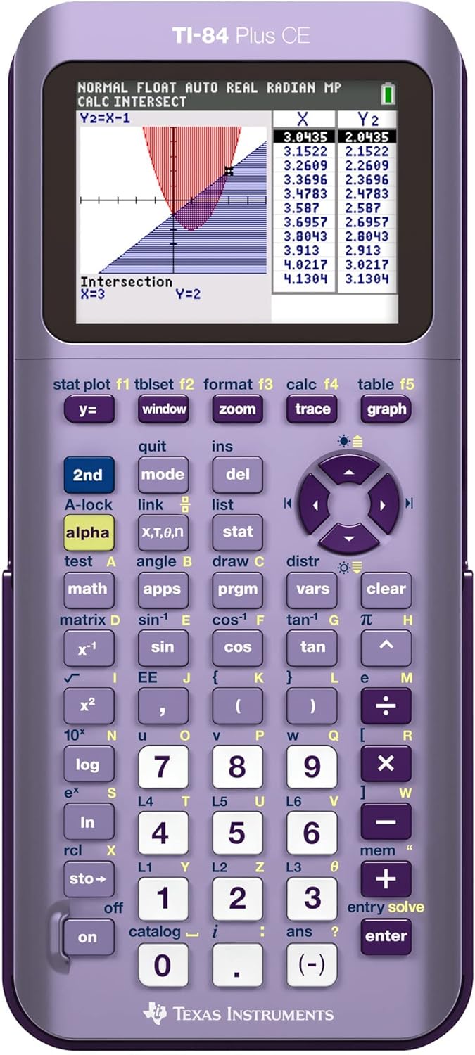 710T1CKD5oL. AC SL1500 TI-84 Plus CE Python Enhanced Graphing plus Software, Iris/Purple Edu Expertise Hub Software