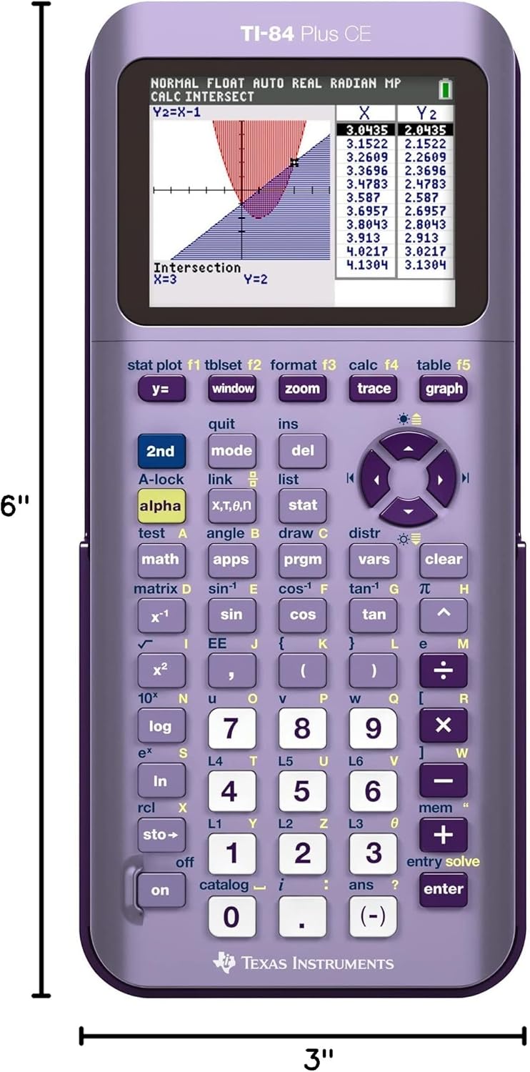 71ZvFco+HJL. AC SL1500 TI-84 Plus CE Python Enhanced Graphing plus Software, Iris/Purple Edu Expertise Hub Software