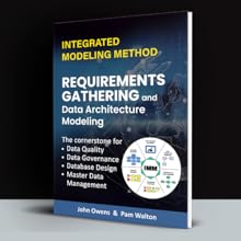 Requirements gathering, data architecture modeling,  imm, integrated modeling method