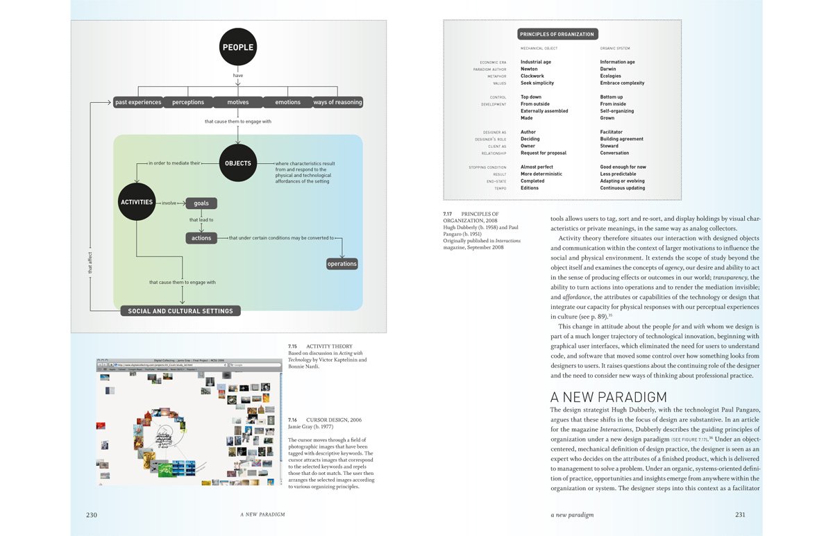 61RbnfrqeiL. SL1200 Graphic Design Theory (Graphic Design in Context) Edu Expertise Hub Graphics & Design