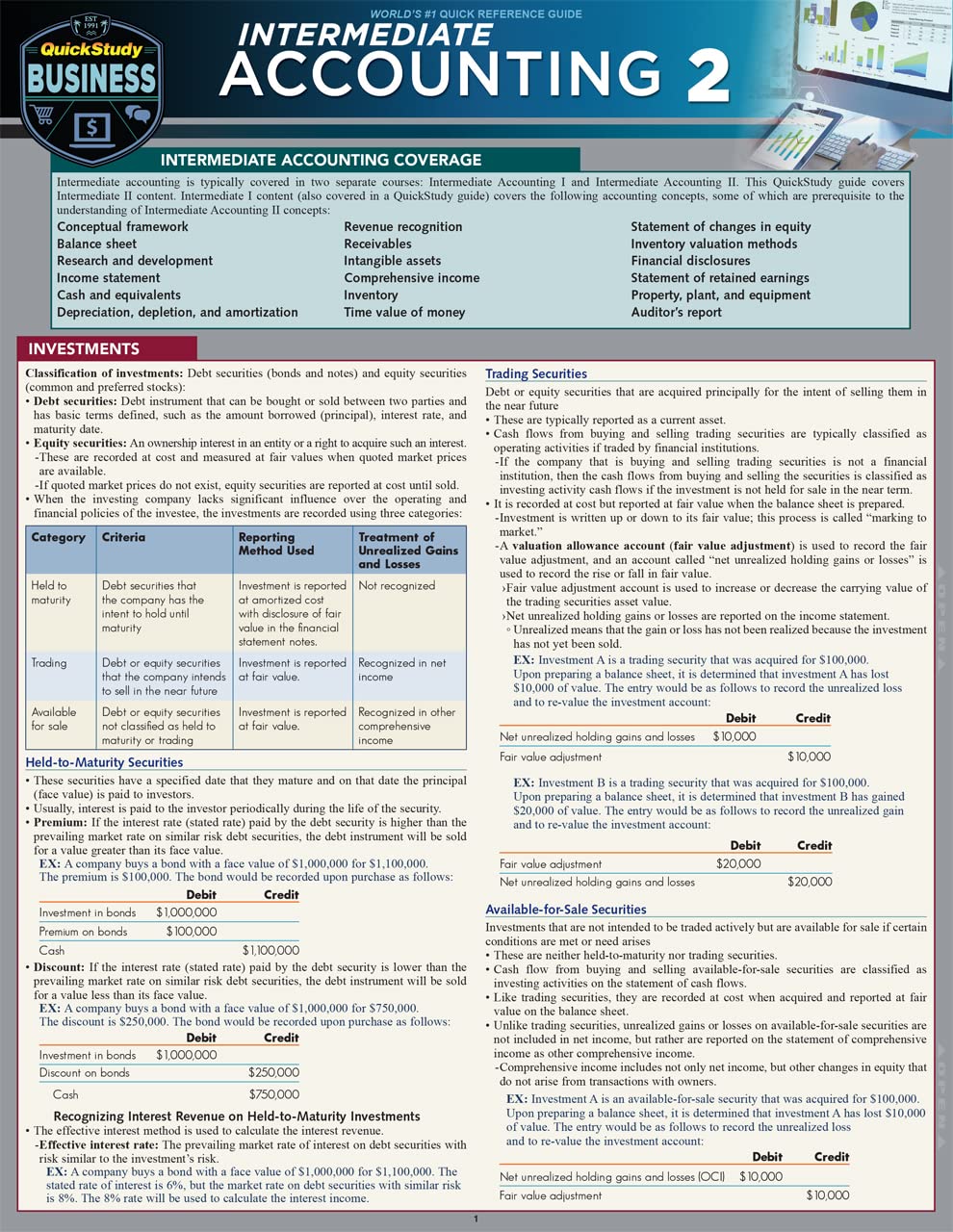 Intermediate Accounting 2: a QuickStudy Laminated Reference Guide (Quickstudy Reference Guide) Edu Expertise Hub Accounting