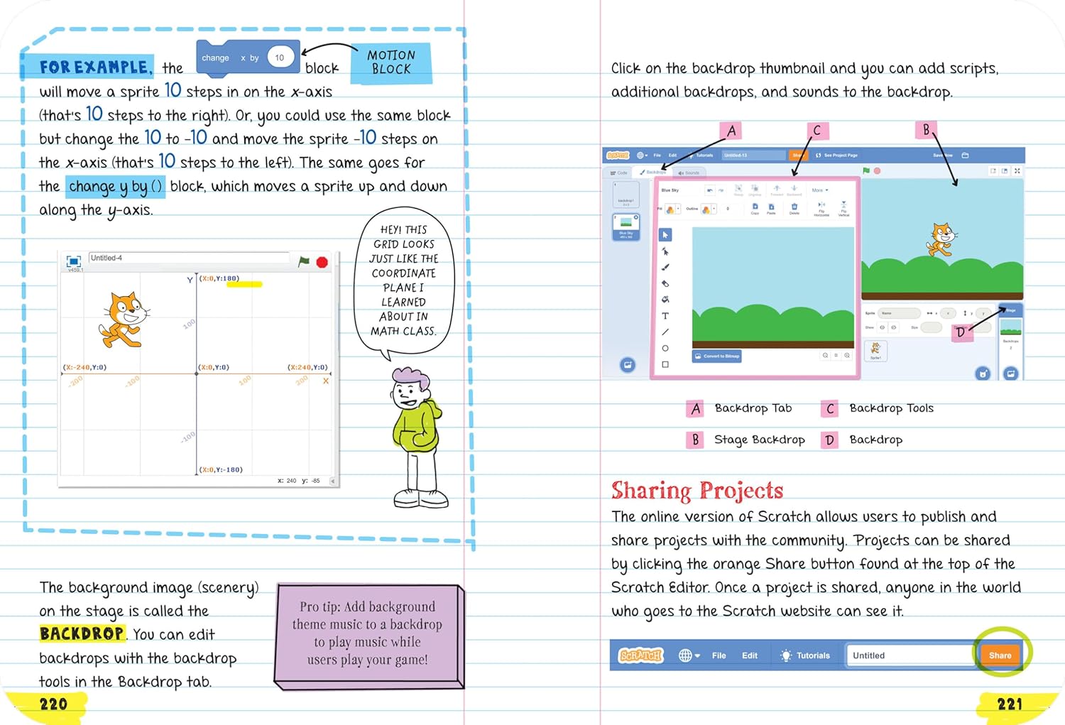 81tlB9R6a6L. SL1500 Everything You Need to Ace Computer Science and Coding in One Big Fat Notebook: The Complete Middle School Study Guide (Big Fat Notebooks) Edu Expertise Hub Computer science