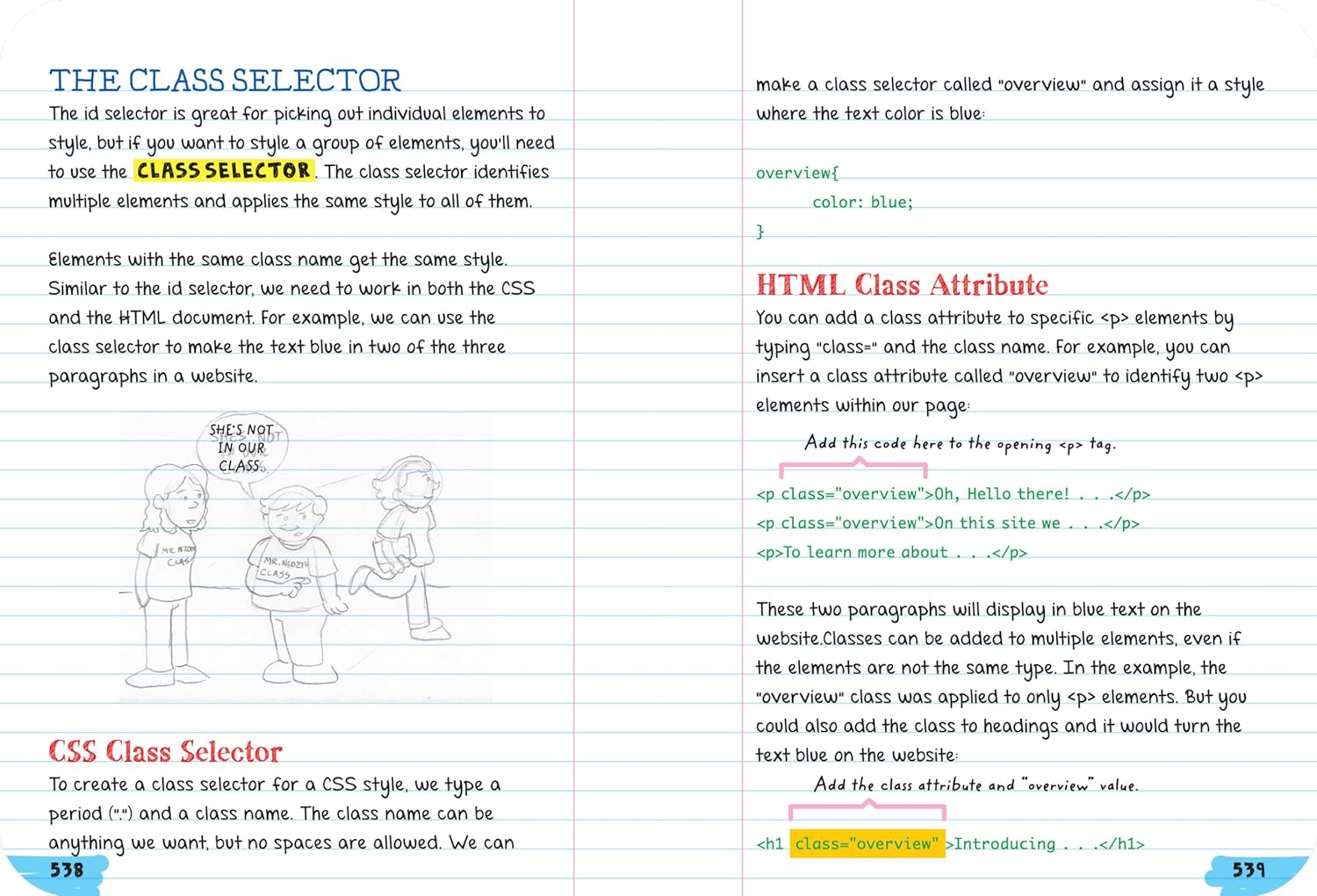 81y00IZDroL. SL1500 Everything You Need to Ace Computer Science and Coding in One Big Fat Notebook: The Complete Middle School Study Guide (Big Fat Notebooks) Edu Expertise Hub Computer science