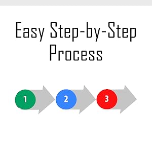 Easy Step by Step Process