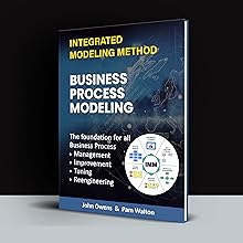 business process modeling, imm, integrated modeling method