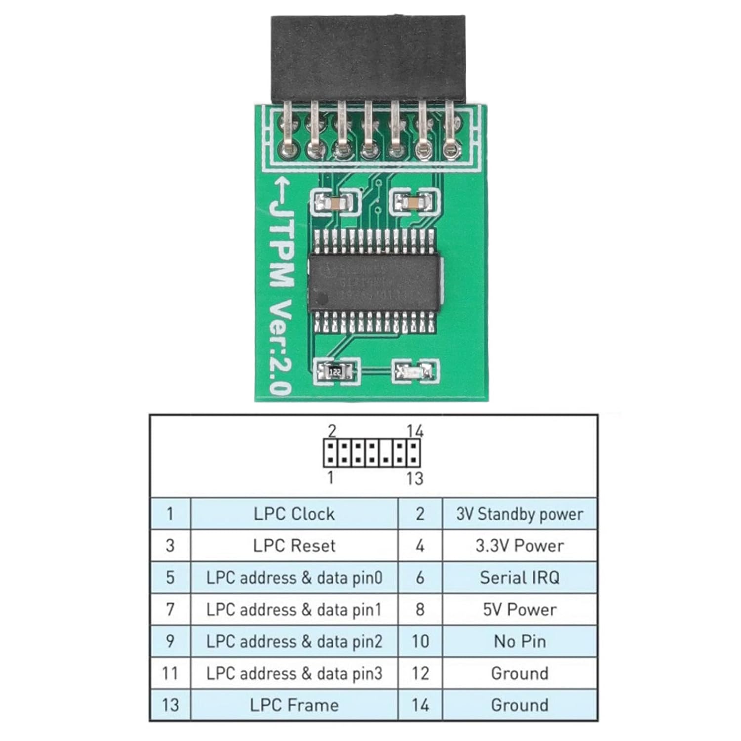 61d1Lbf0aGL. SL1500 for TPM 2.0 Module, 14 Pin Encryption Security Board for Intel Z590, B560, H510, Z490, B460, H410, Z390, Z370, B365, B360, H370, H310, Z270, B250, H270, Z170 Edu Expertise Hub Security & Encryption