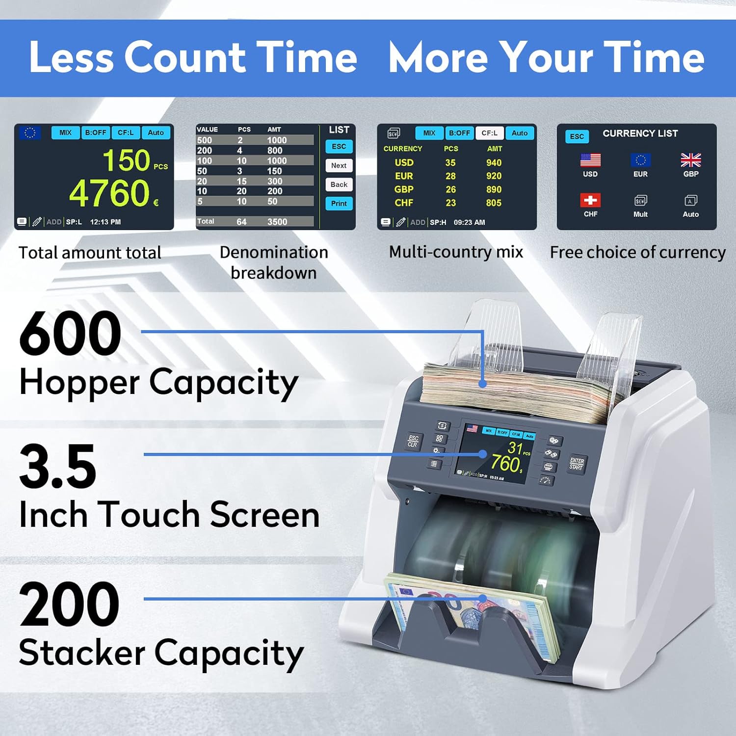 71OoNSTuXwL. AC SL1500 RIBAO BC-40 Mixed Denomination Money Counter Machine, Value Counting, Bill Counter Multi Currency, CIS/UV/MG/IR Counterfeit Detection for Business Edu Expertise Hub Business Technology