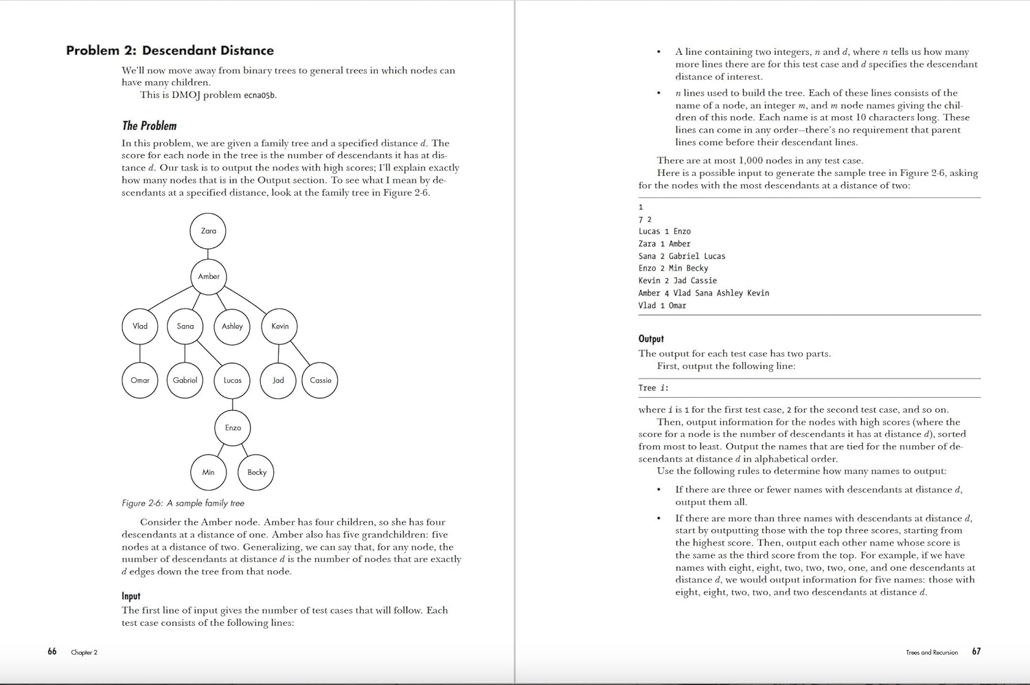 71kdFWKGf0L. SL1500 Algorithmic Thinking, 2nd Edition: Learn Algorithms to Level Up Your Coding Skills Edu Expertise Hub Programming languages