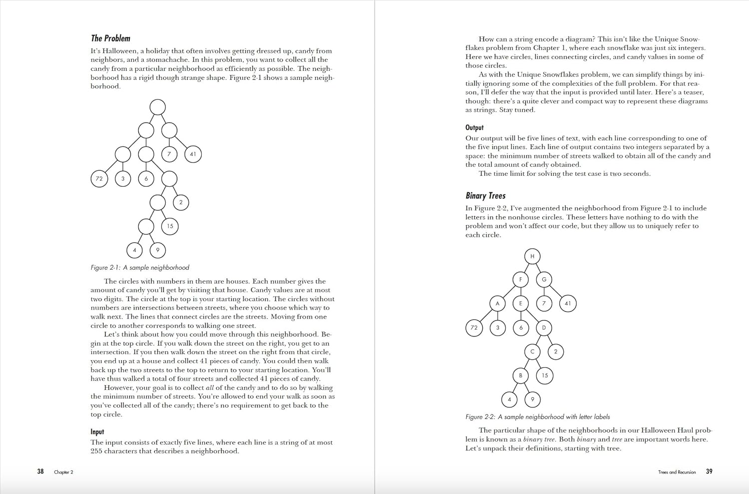 81zFLi6fe9L. SL1500 Algorithmic Thinking, 2nd Edition: Learn Algorithms to Level Up Your Coding Skills Edu Expertise Hub Programming languages