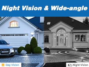 Night Vision & Wide-angle