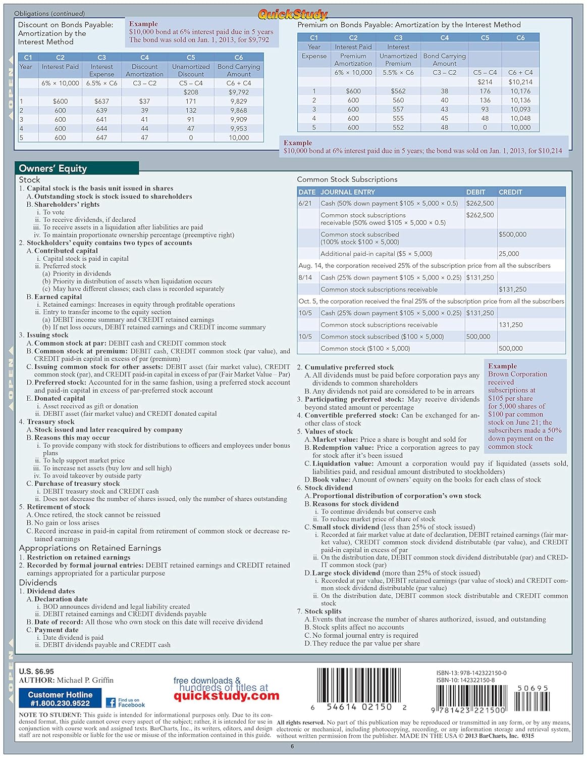 Accounting 1 QuickStudy Laminated Reference Guide (QuickStudy Business) Edu Expertise Hub Accounting