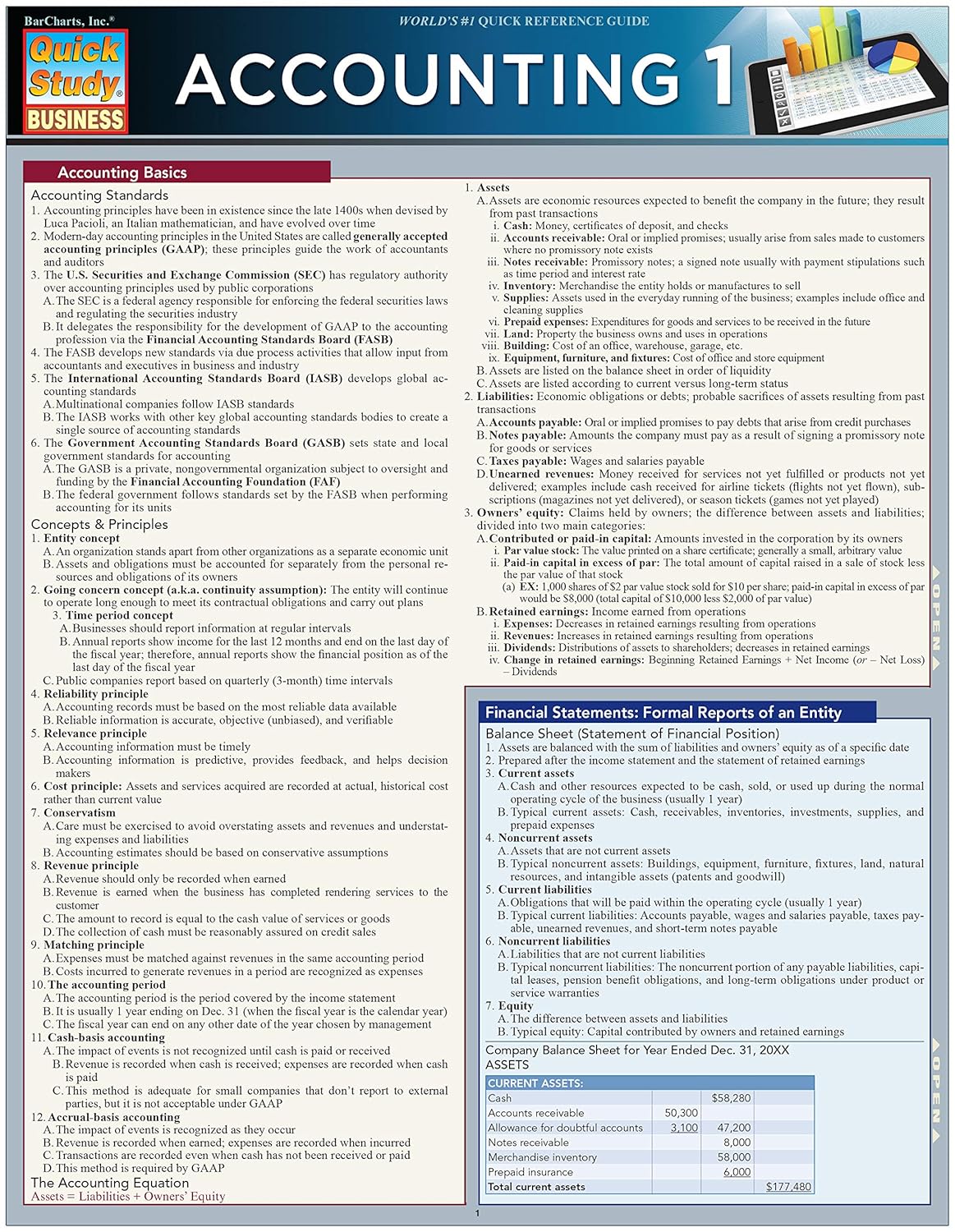 A1 HhEfPzWL. SL1500 Accounting 1 QuickStudy Laminated Reference Guide (QuickStudy Business) Edu Expertise Hub Accounting