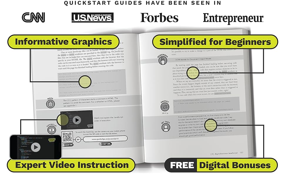 interior spread of Javascript quickstart guide showcasing the books layout and features