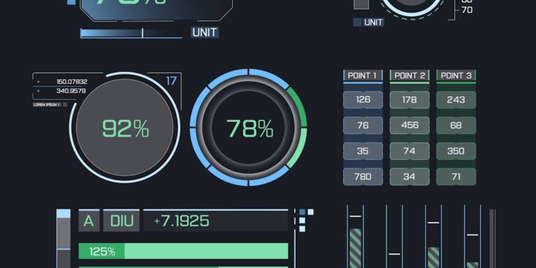 How Are New AI Tools Changing ‘Learning Analytics’?