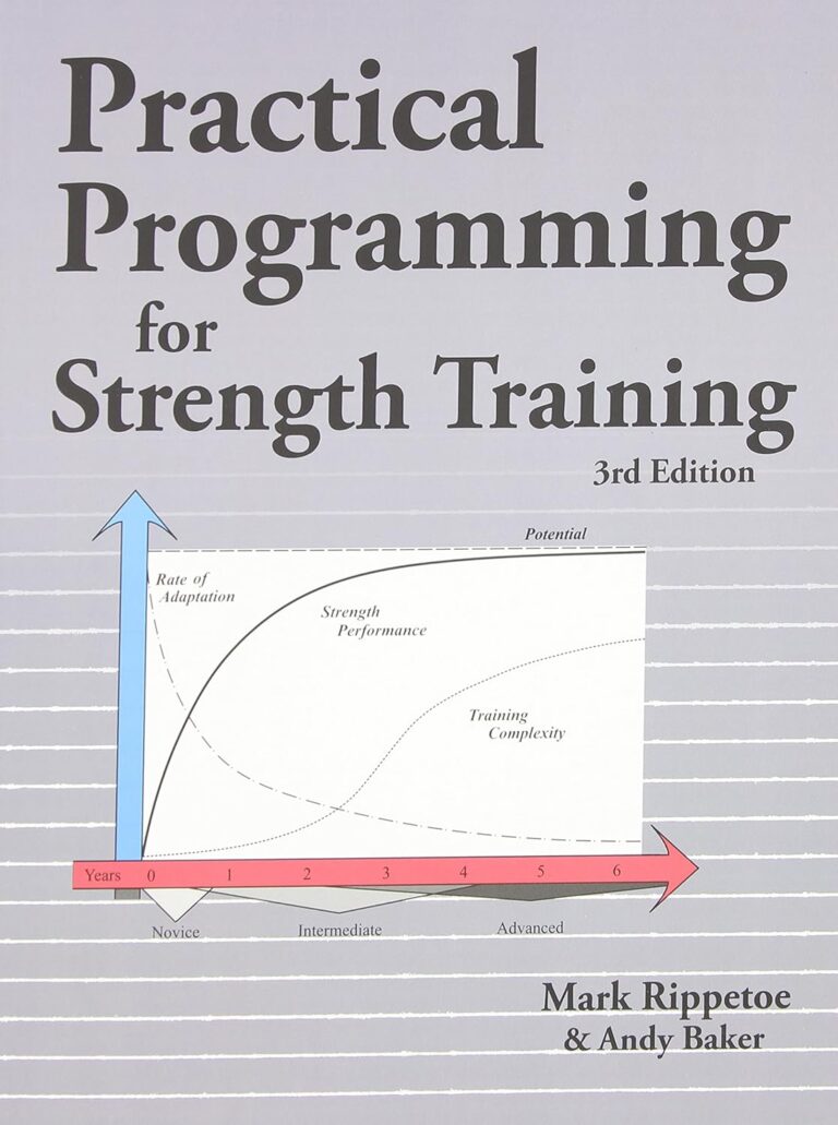 1737489183 91mARkTDpaL. SL1500 Practical Programming for Strength Training Edu Expertise Hub Programming