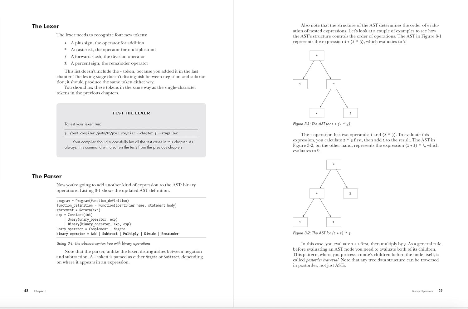 7118808FhnL. SL1500 Writing a C Compiler: Build a Real Programming Language from Scratch Edu Expertise Hub Programming languages