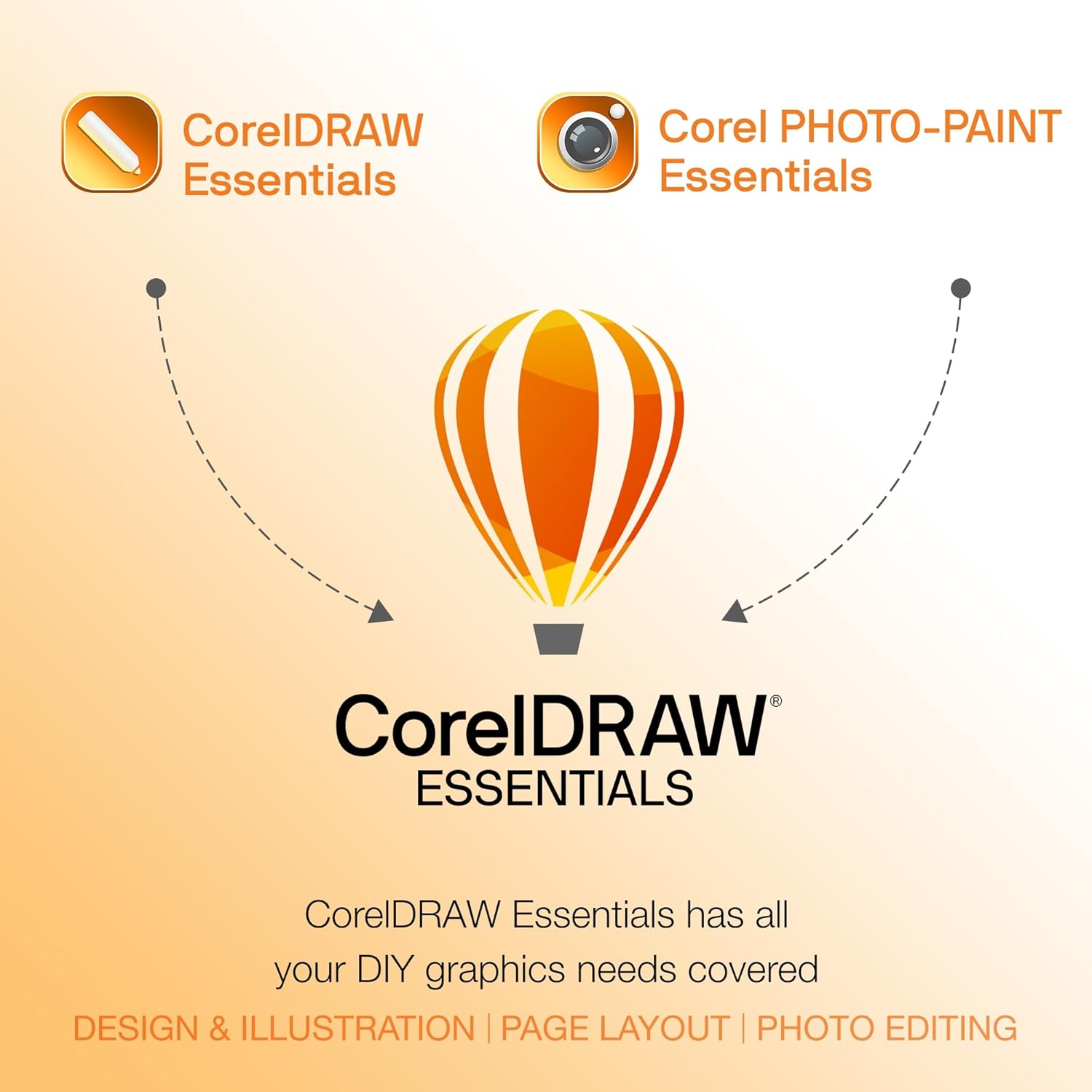 71dhwMJVttL. AC SL1500 CorelDRAW Essentials 2024 | Graphics Design Software for Occasional Users | Illustration, Layout, and Photo Editing [PC Download] Edu Expertise Hub Graphics & Design