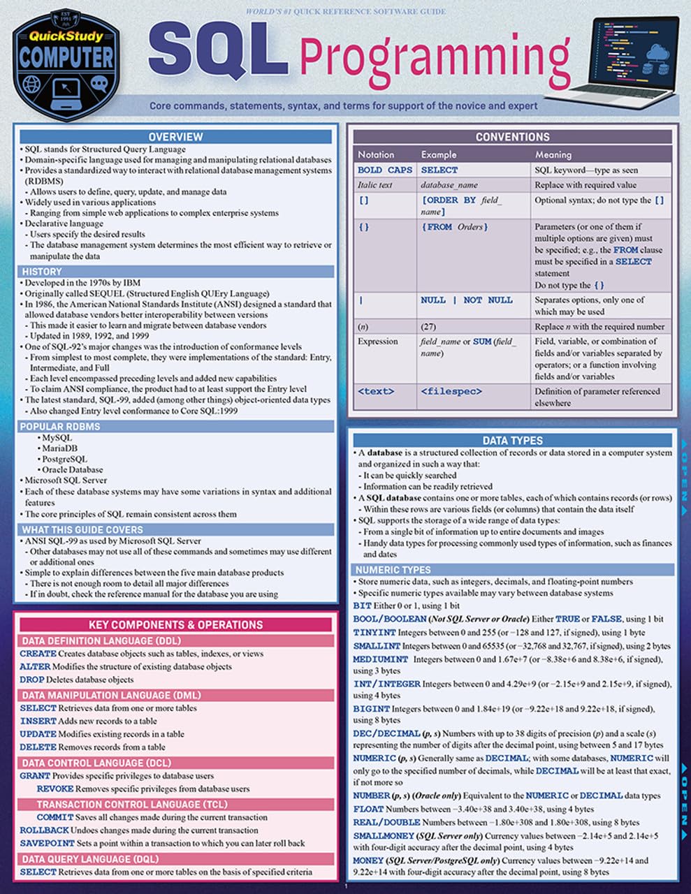 71qrY8X7JKL. SL1280 SQL Programming QuickStudy Laminated Reference Guide Edu Expertise Hub Programming languages