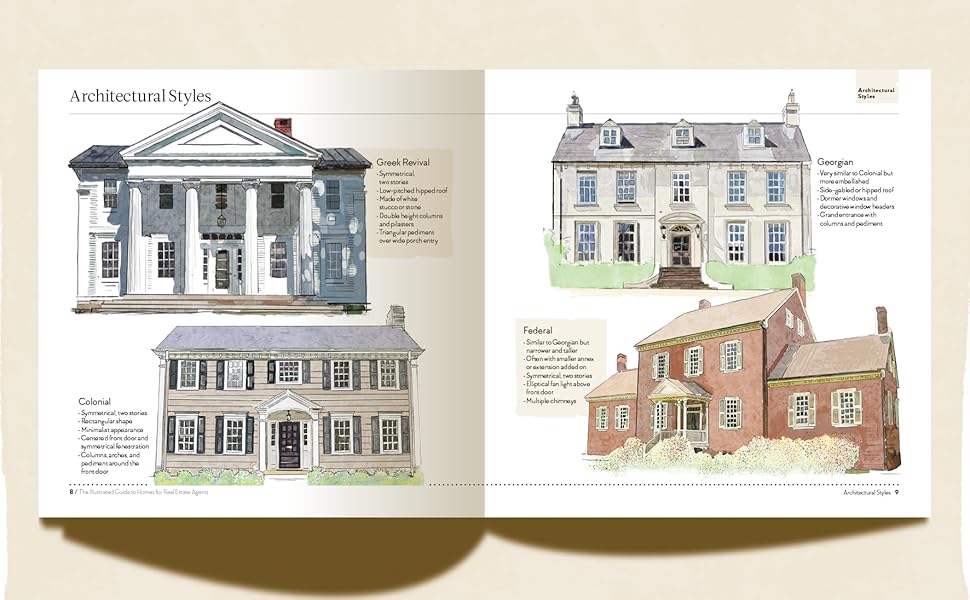 Architectural Styles: Greek Revival, Colonial, Georgian and Federal