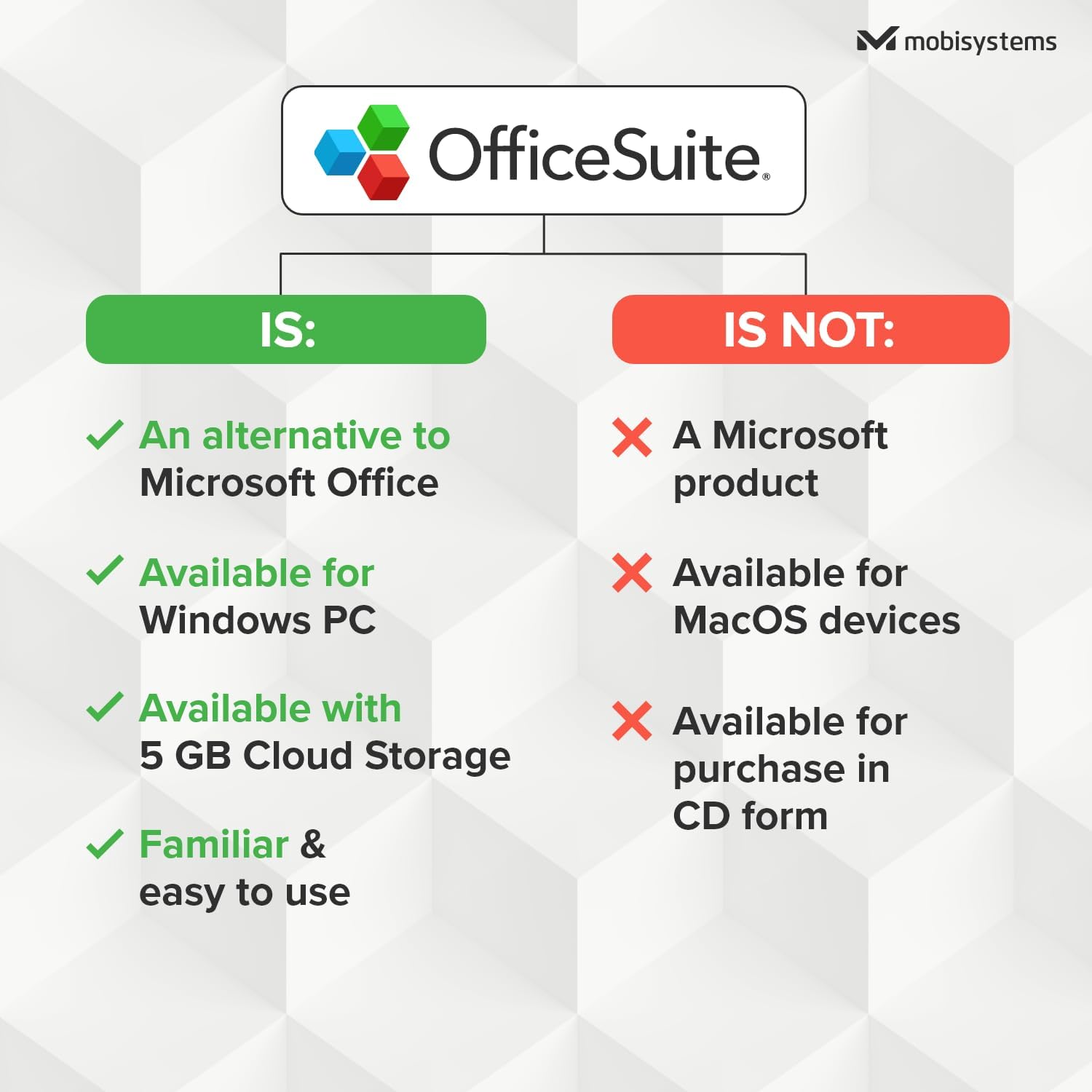 61QElDQgzQL. AC SL1500 OfficeSuite Home & Business - Lifetime License - Documents, Sheets, Slides, PDF, Mail & Calendar for Windows | 1 PC | Physical Activation Card Edu Expertise Hub Software