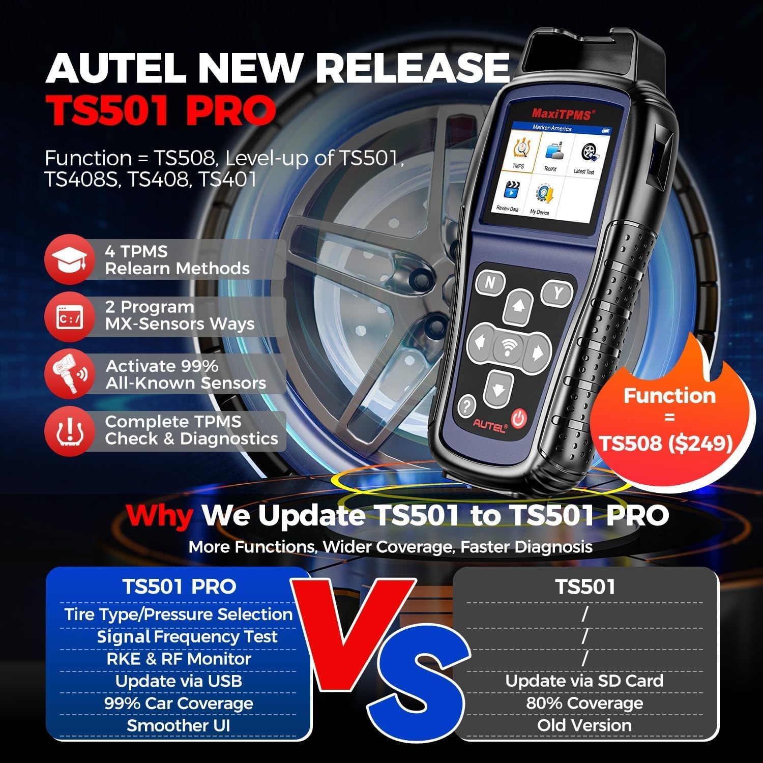 81FPNtSHYOL. AC SL1500 Autel MaxiTPMS TS501 PRO TPMS Programming Tool, Same as TS508, 2025 TPMS Relearn Tool Newer of TS501 TS408S, Activate Relearn 99% Sensors, Program Autel MX-Sensors [315/433MHz], TPMS Reset/Diagnosis Edu Expertise Hub Programming