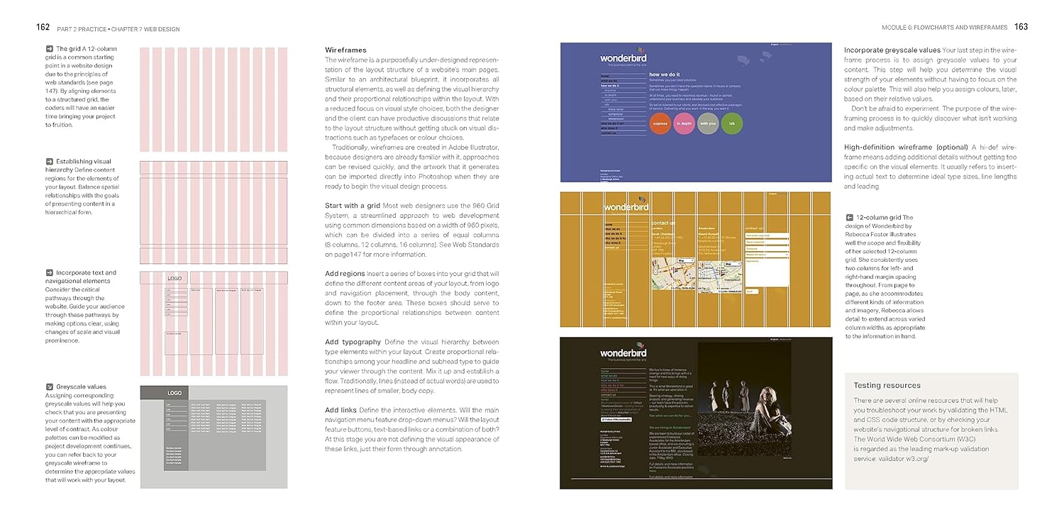 81eO+sdr AL. SL1500 Graphic Design School (8th ed) /anglais Edu Expertise Hub Graphics & Design