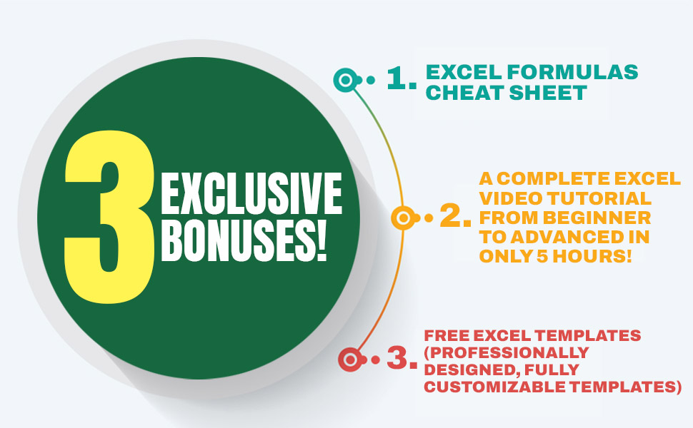 3 bonuses excel 2024,cheat sheet,video course,excel templates