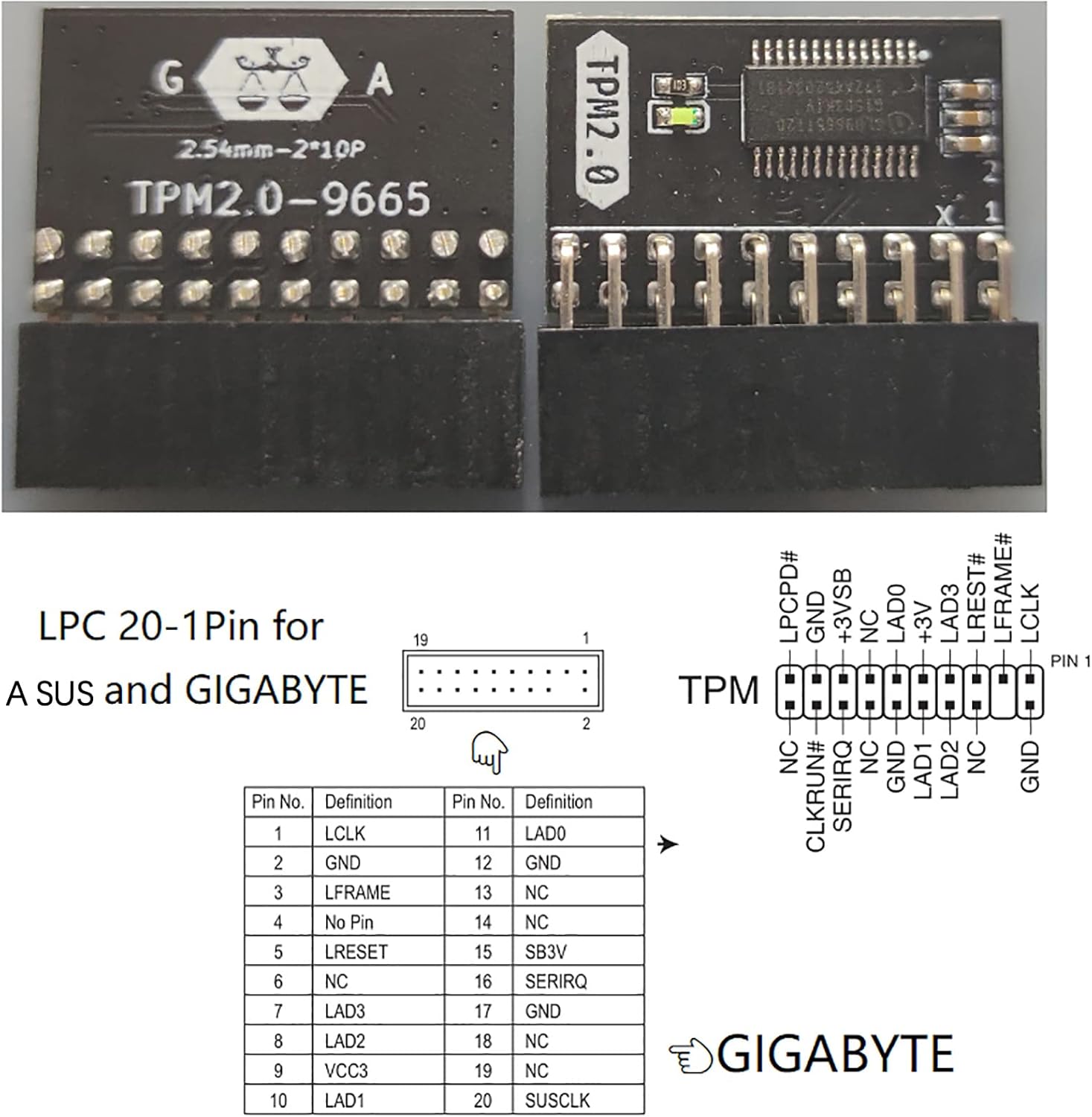 718TII1y7fL. AC SL1500 TPM2.0 Encryption Security Module, GA 20-1 Pin 2 * 10P TPM Remote Card Compatible with Win11 2.0 System, Memory Module of DDR4 for Gigabyte Platform Protection Module Edu Expertise Hub Security & Encryption