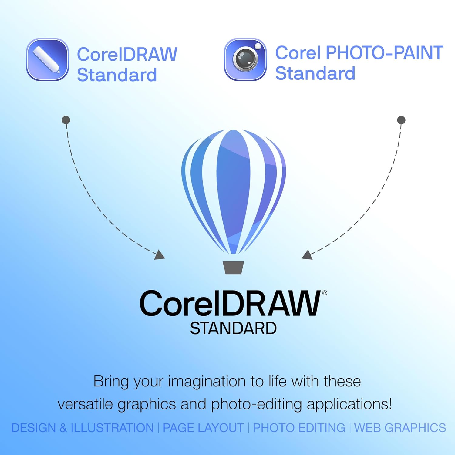 71vYYTy2cIL. AC SL1500 CorelDRAW Standard 2024 Graphic Design Software for Hobby or Home Business Illustration, Layout, and Photo Editing [PC Download] Edu Expertise Hub Graphics & Design