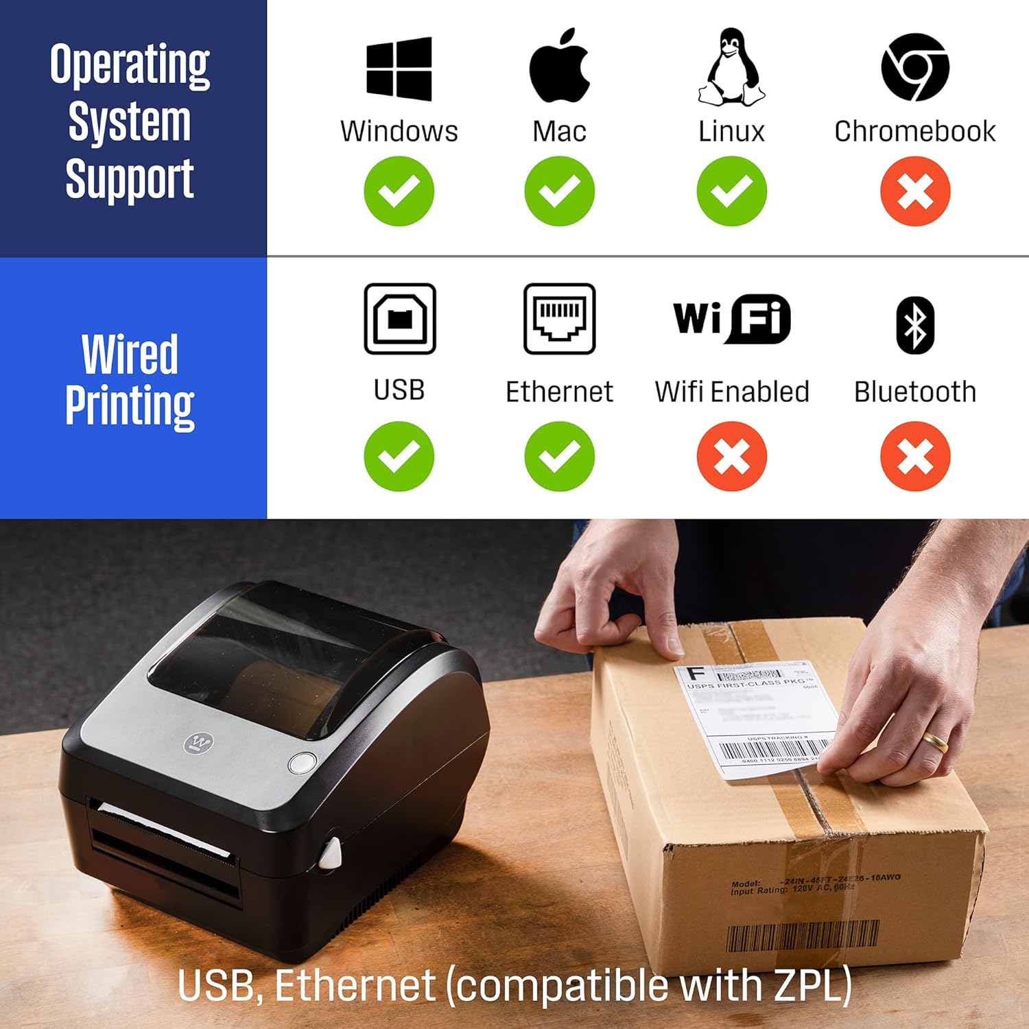 Westinghouse Direct Thermal Label Printer USB, Commercial Grade, Compatible with USPS, UPS, FedEx, Ebay, Shopify, Amazon, & More, Desktop Label Printer for Packages, Includes Sample 4x6 Labels Edu Expertise Hub eBay